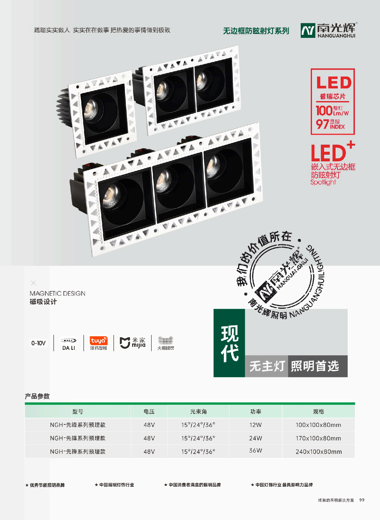 LED嵌入式無邊框防眩射燈(圖1)